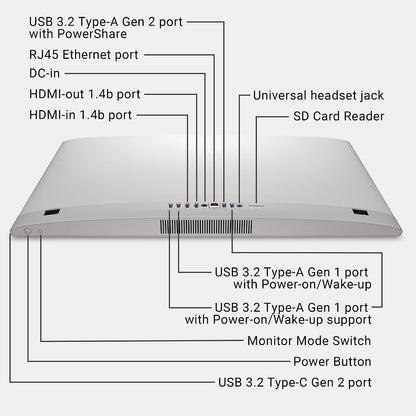 Dell 27" All-in-One Computer FHD Intel Core 5 120U