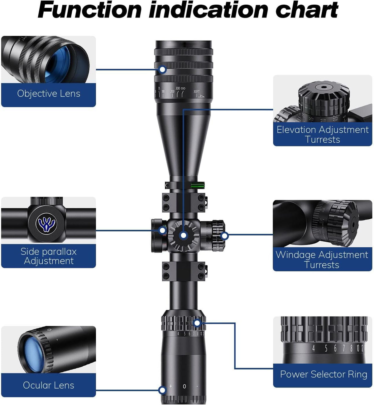 BESTSIGHT Kikkertsigte SFP Crosshairs Reticle