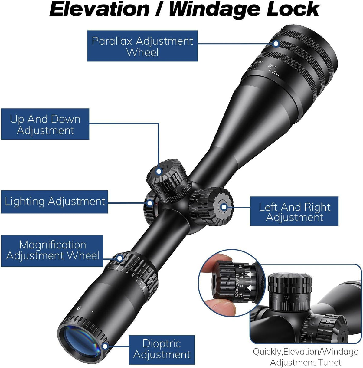 BESTSIGHT Kikkertsigte SFP Crosshairs Reticle