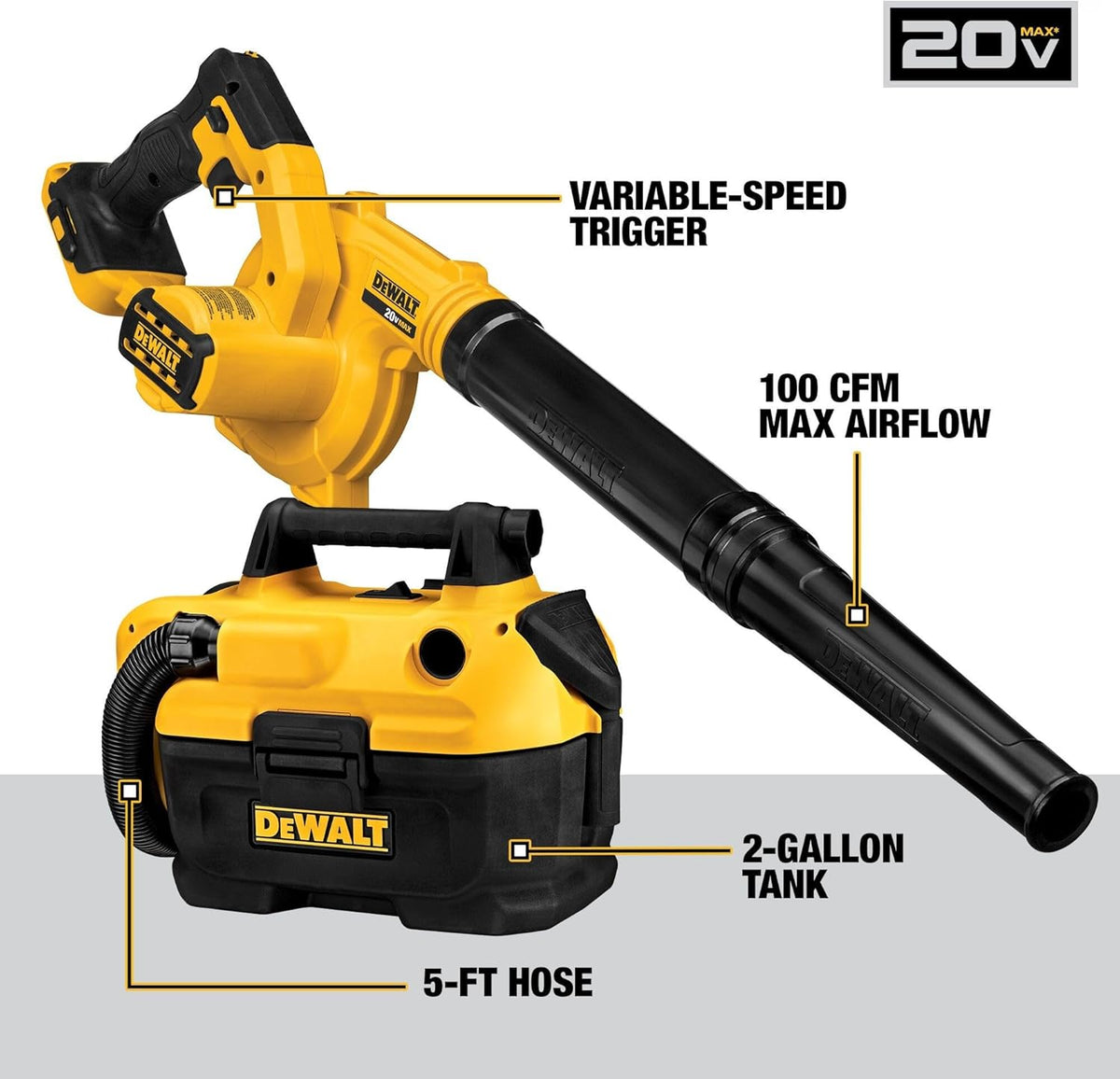 DEWALT Værktøjssæt Kulfri 10 Dele 20V MAX DCK1021D2