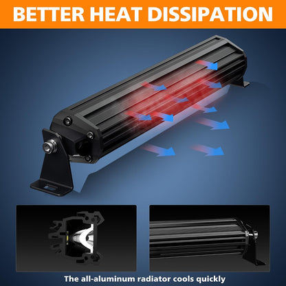 EK ENNOKING Gul LED Light Bar 100W S5D6