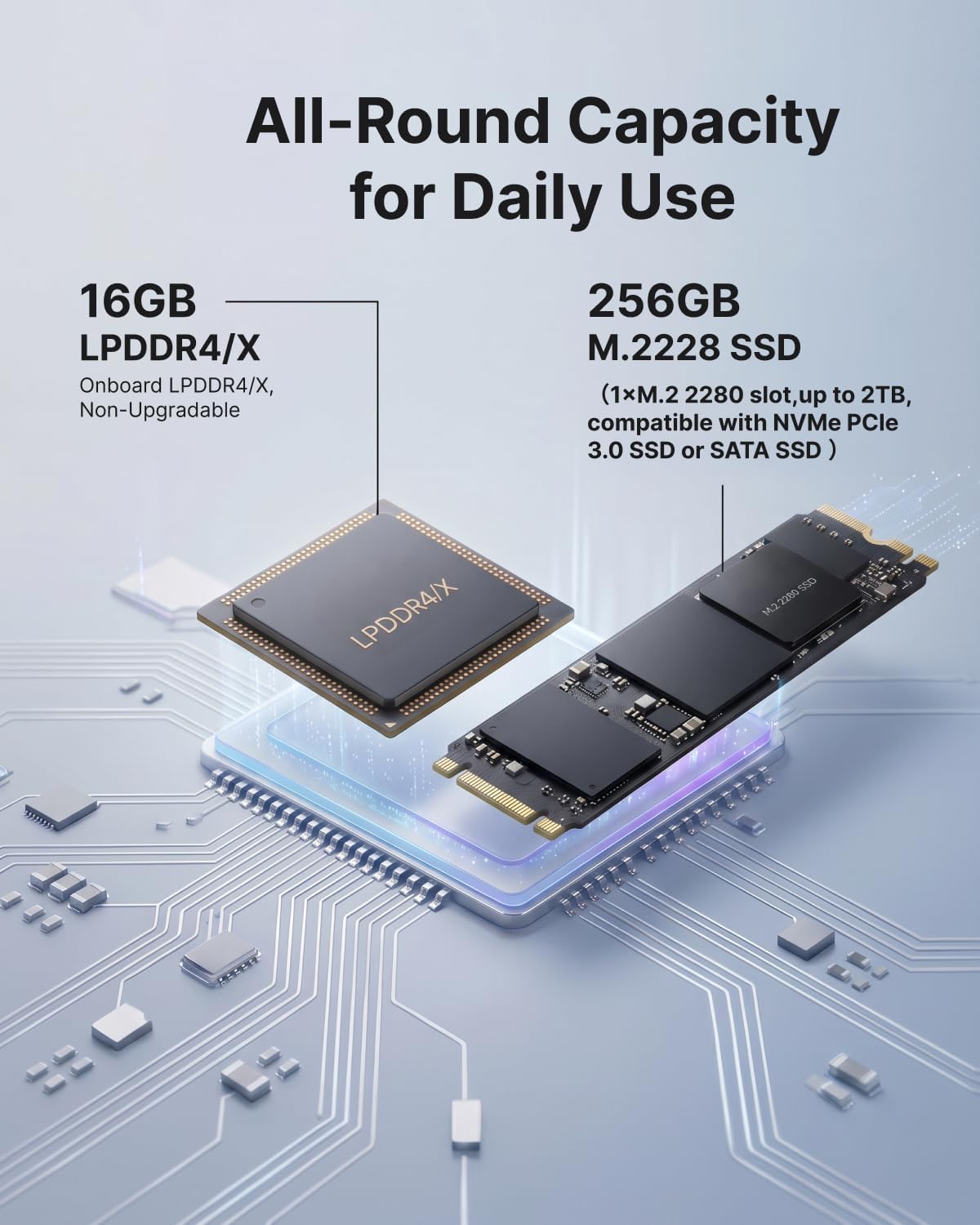 KAMRUI AK1PLUS Mini PC Intel Celeron N5095