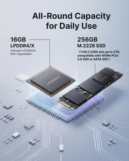 KAMRUI AK1PLUS Mini PC Intel Celeron N5095