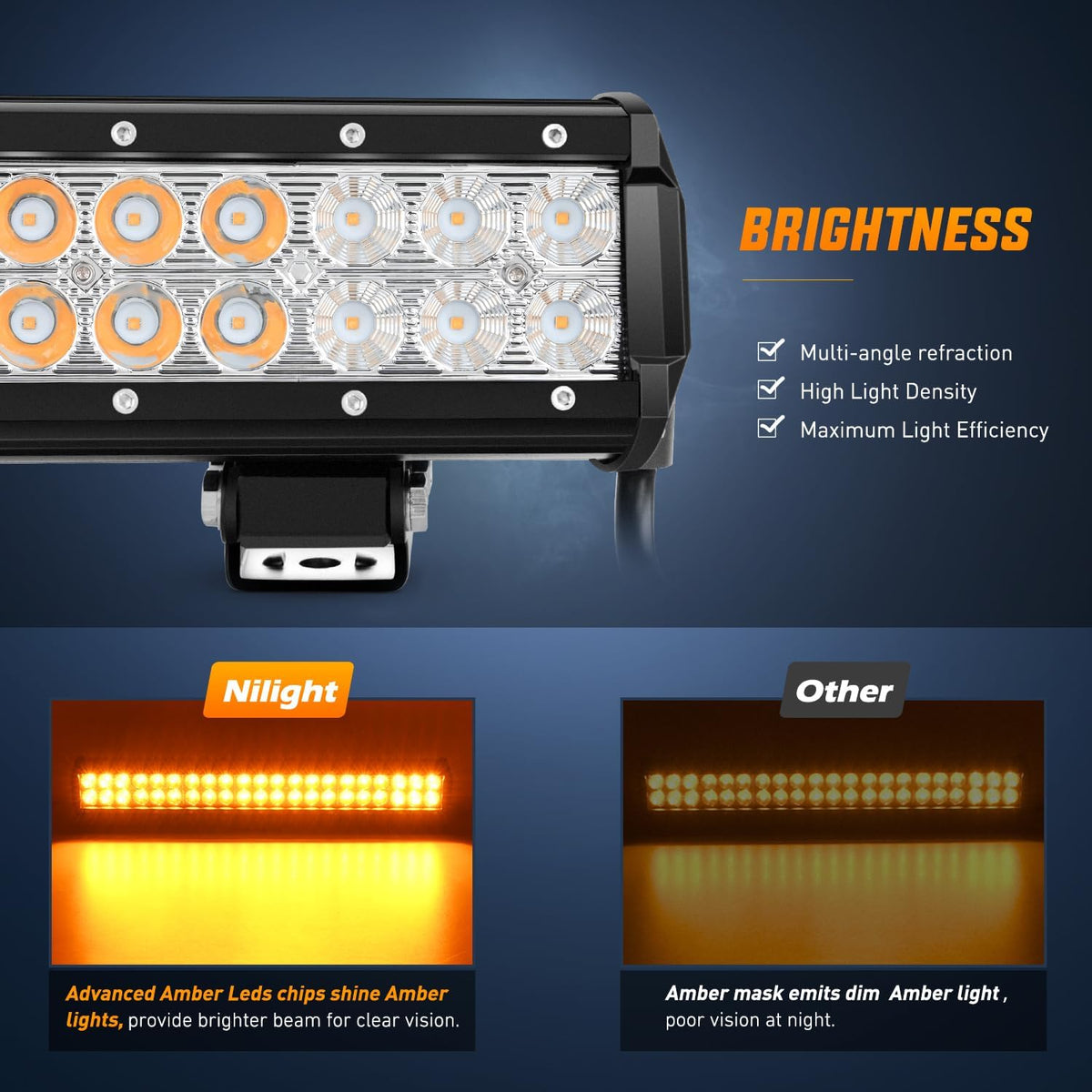 Nilight LED Light Bar 50.8 cm 126W 60214S-A