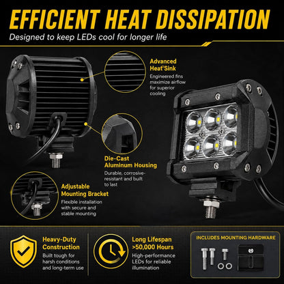 Shangyuan Marine LED Bådprojektører 12V-24V 2 Stk. 18W