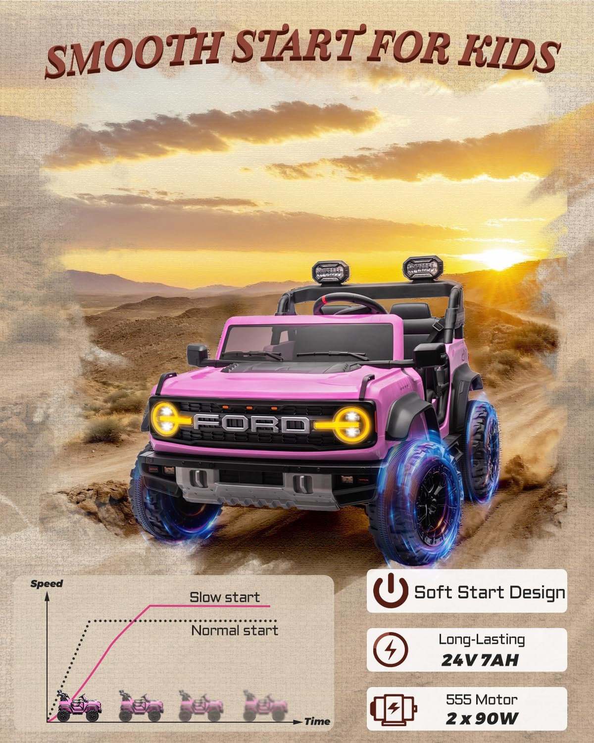 Ford Bronco Raptor Elbil til Børn 2-Personers FB001