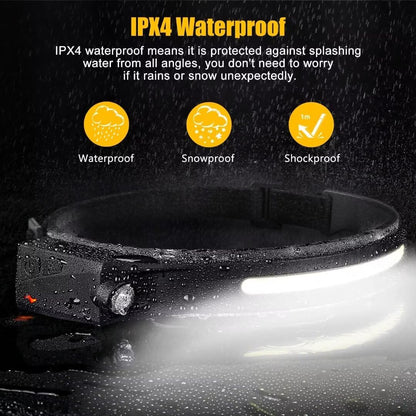 BIAT LED Pandelampe LX200