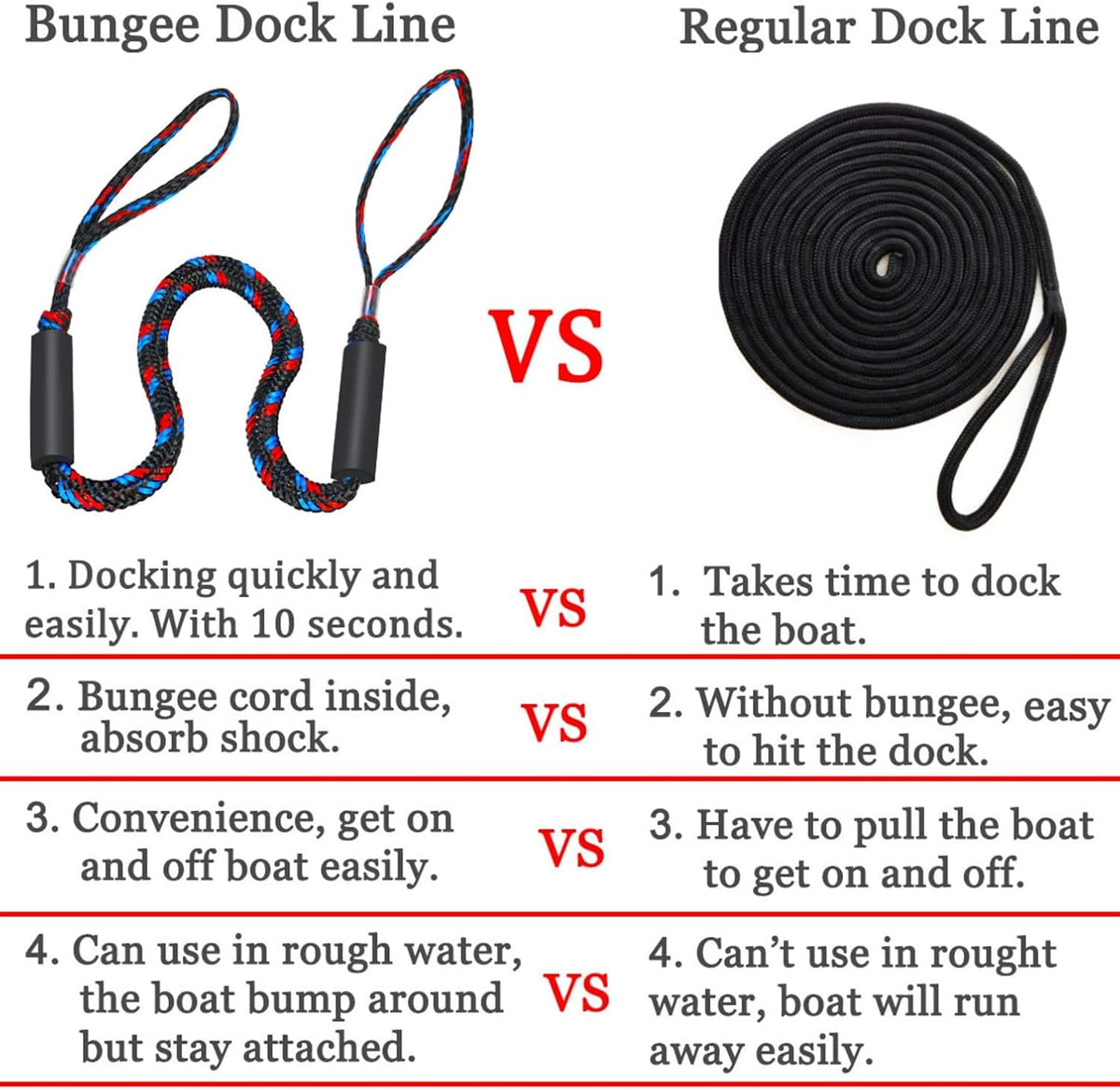 Botepon Bungee Fortøjningsreb 2 Stk. 5333590775