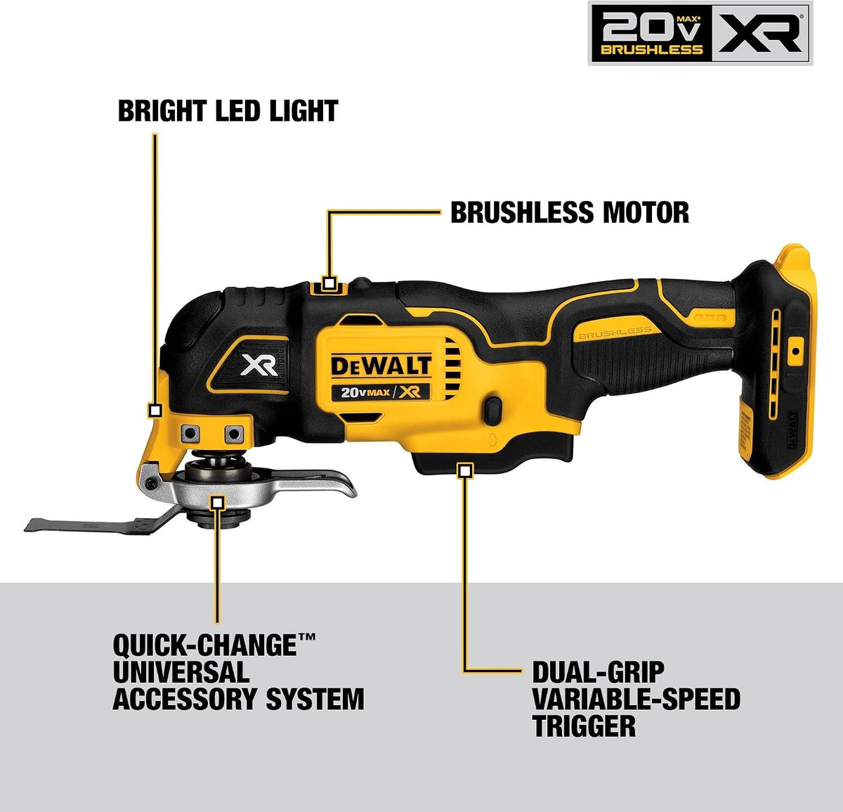 DEWALT Værktøjssæt Kulfri 10 Dele 20V MAX DCK1021D2