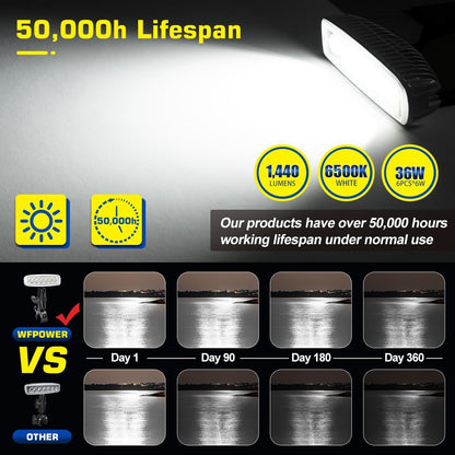 WFPOWER 360° LED Bådprojektør 16 cm KF-1005250A