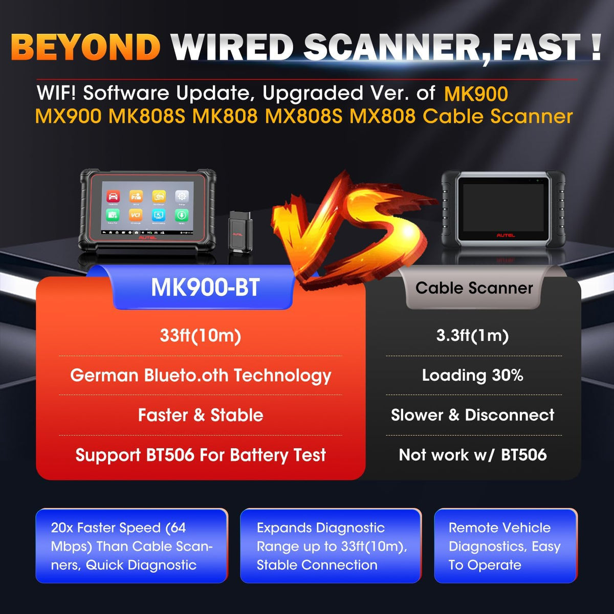 Autel MaxiCOM MK900BT OBD2 Fejlkodelæser Scanner Værktøj