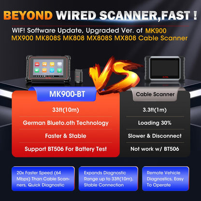 Autel MaxiCOM MK900BT OBD2 Fejlkodelæser Scanner Værktøj