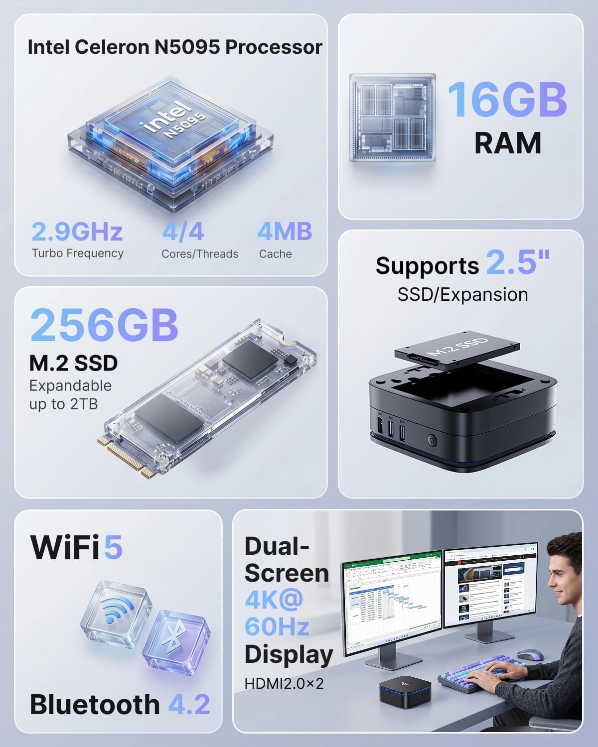 KAMRUI AK1PLUS Mini PC Intel Celeron N5095