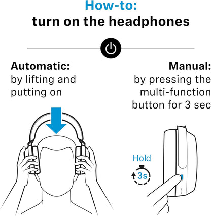 Sennheiser MOMENTUM 4 Trådløse Over-Ear Hovedtelefoner 700382