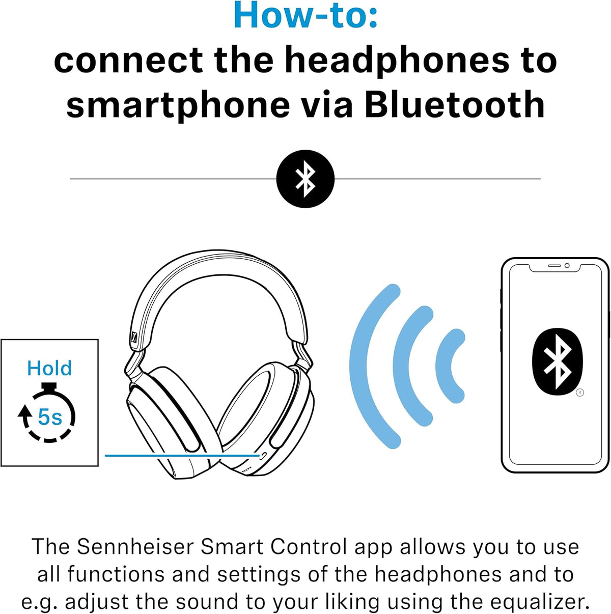 Sennheiser MOMENTUM 4 Trådløse Over-Ear Hovedtelefoner 700382