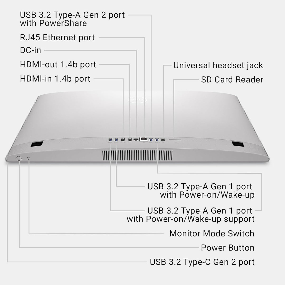 Dell 24 23.8" All-in-One PC
