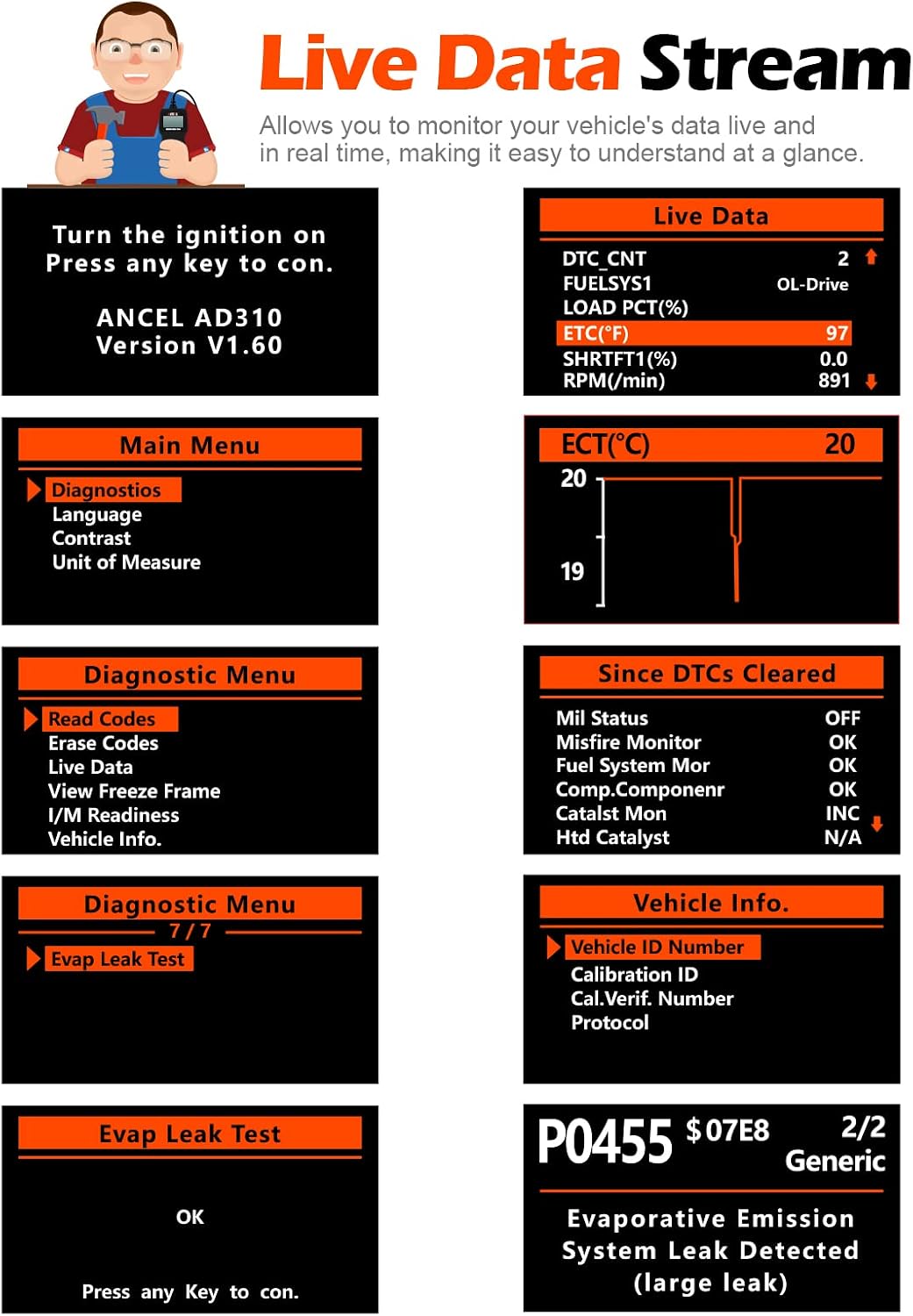 ANCEL AD310 OBD2 Fejlkodelæser Scanner Værktøj Sort