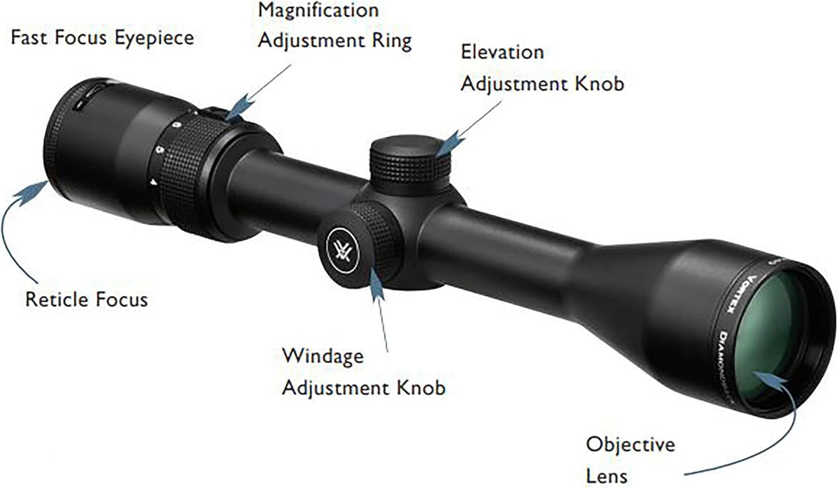 Vortex Kikkertsigte Diamondback SFP 1-inch Tube DBK-04-BDC