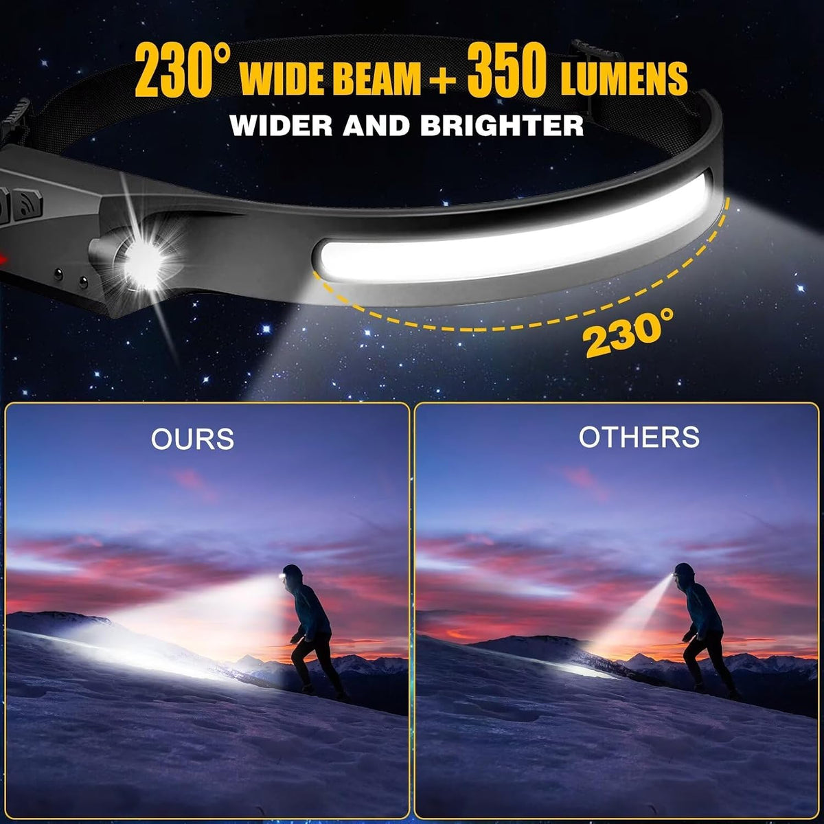 BIAT LED Pandelampe LX200