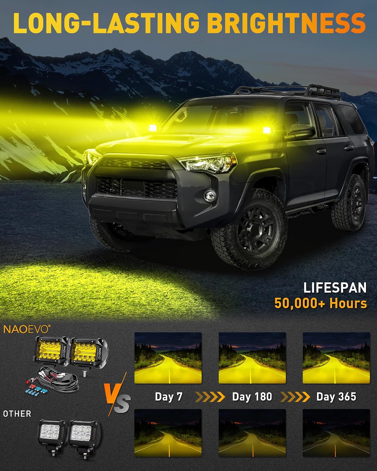NAOEVO LED Pods Arbejdslygter 10.2 cm 2 Stk.