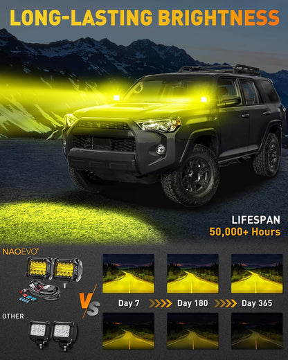 NAOEVO LED Pods Arbejdslygter 10.2 cm 2 Stk.