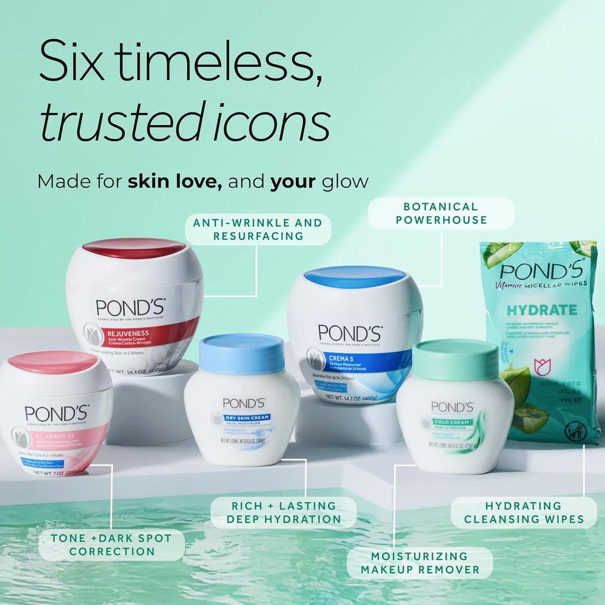 POND'S Crema S Nourishing Ansigtscreme