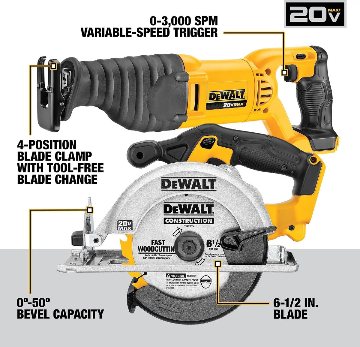 DEWALT Værktøjssæt Kulfri 10 Dele 20V MAX DCK1021D2