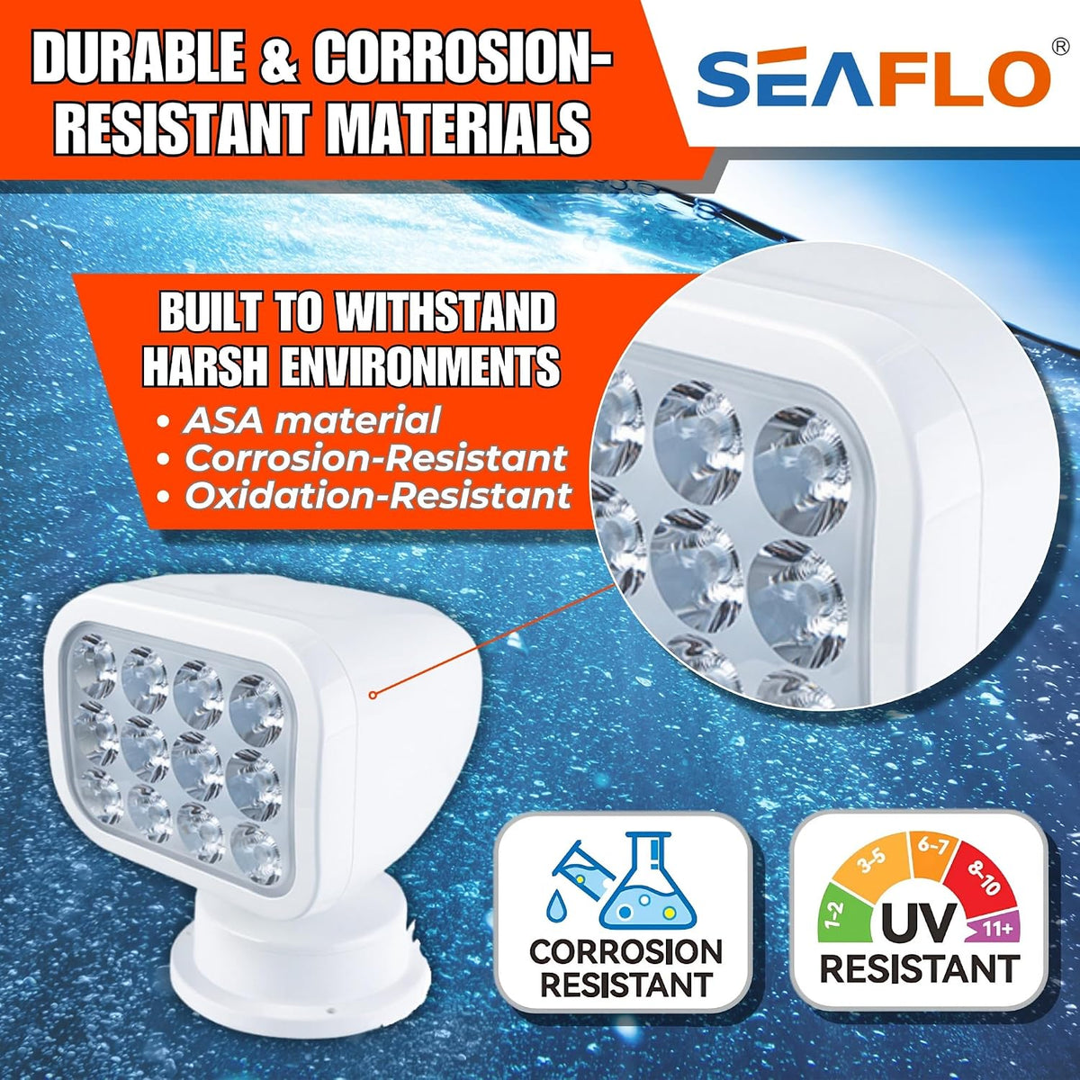SEAFLO 360° LED Bådprojektør 10-30V SFSL-2700Y-02W