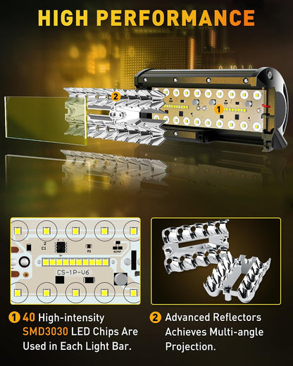 NAOEVO Gul LED Light Bar 17.8 cm 2 Stk. 240W