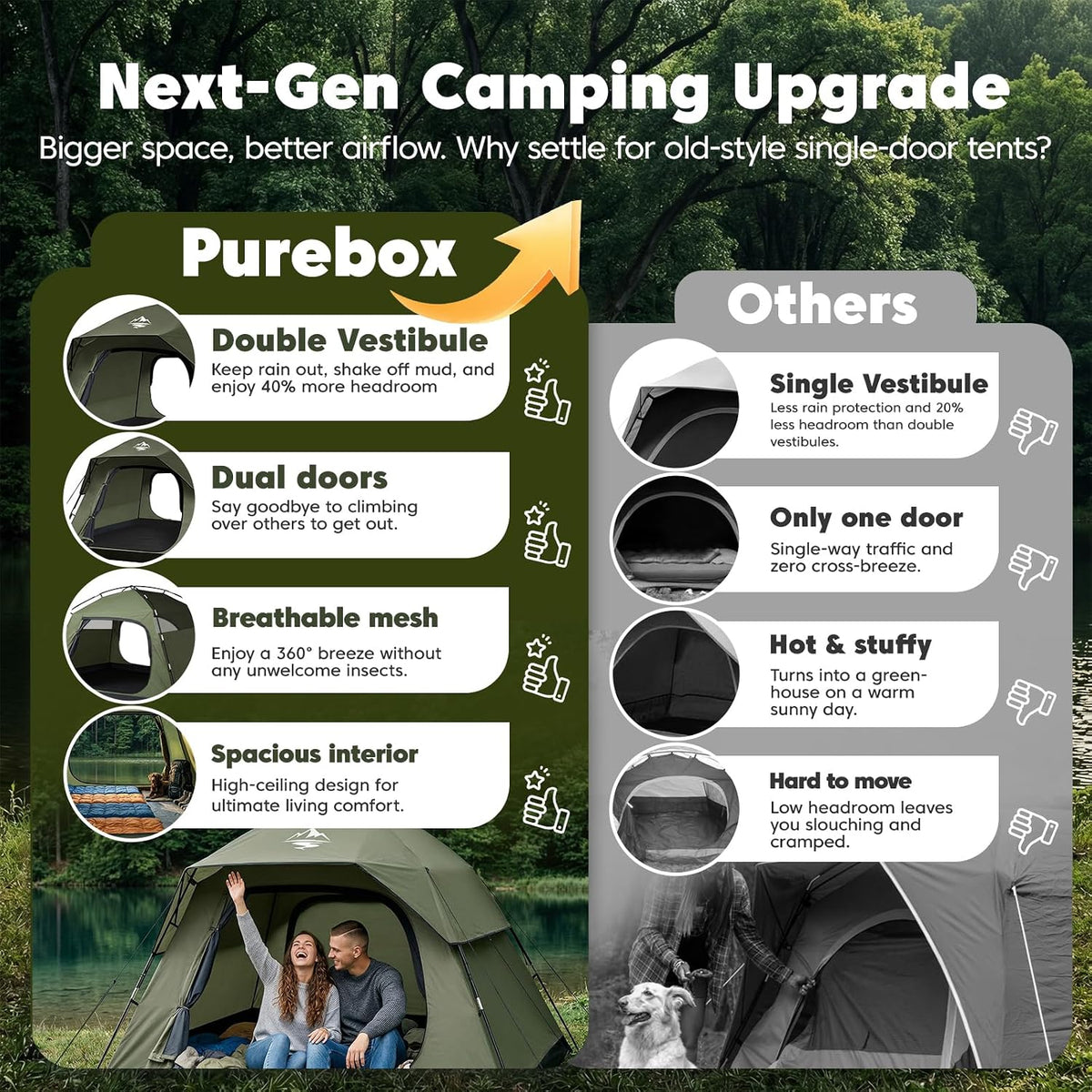Purebox Camping Telt 4 Personer QBT00082US