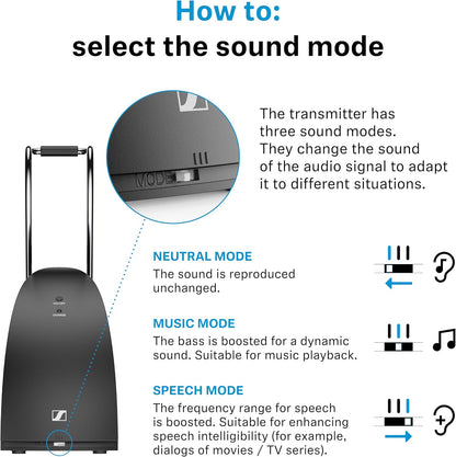 Sennheiser Trådløse On-Ear Høretelefoner RS 120-W 700171