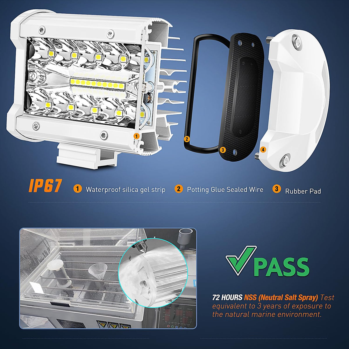 Nilight Marine LED Light Pods 10 cm 2 Stk. 18060CW