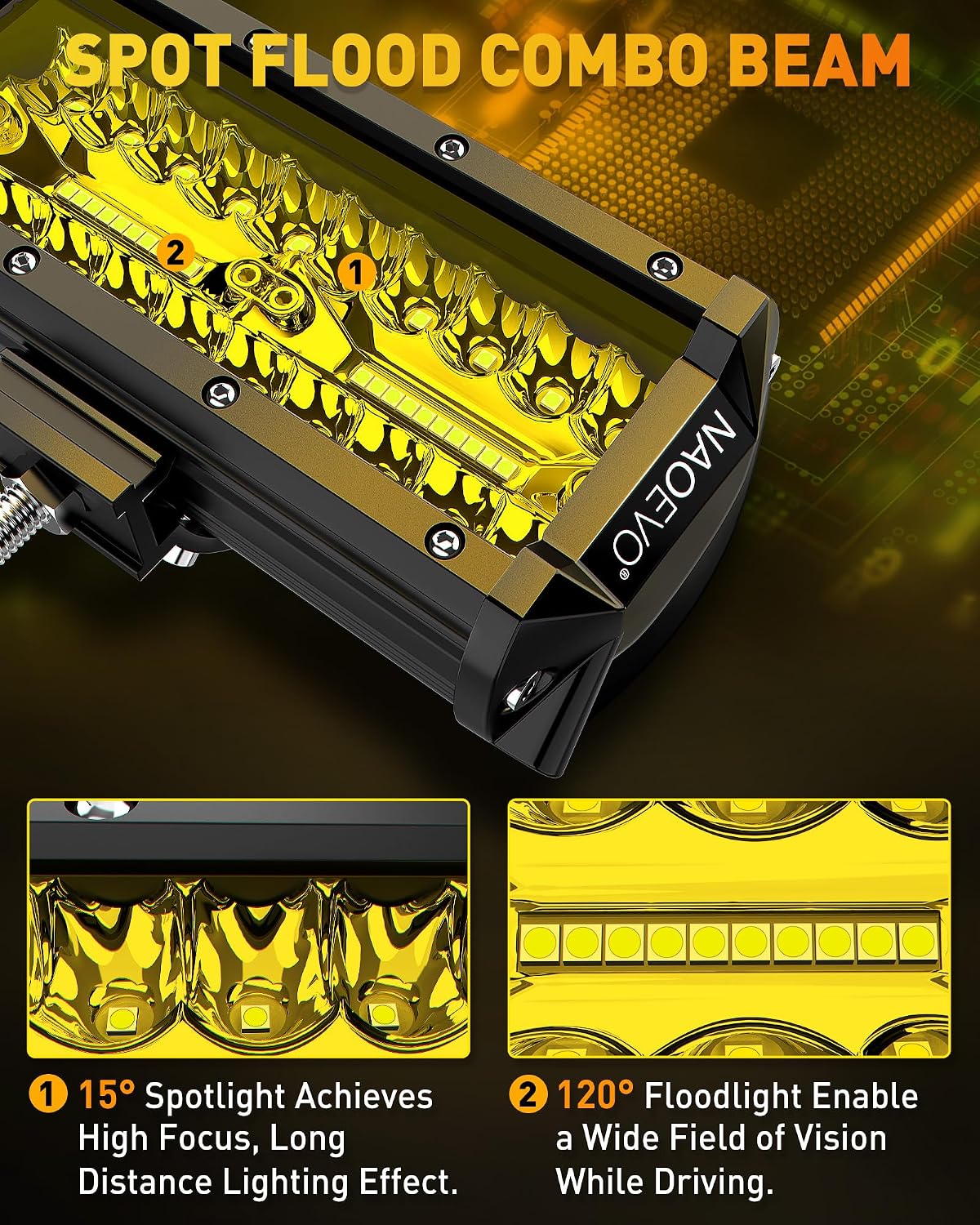 NAOEVO Gul LED Light Bar 17.8 cm 2 Stk. 240W
