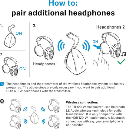 Sennheiser Trådløse On-Ear Høretelefoner RS 120-W 700171