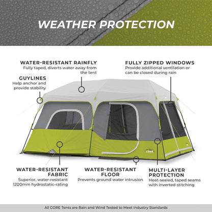 CORE Camping Telt 9 Personer 40008