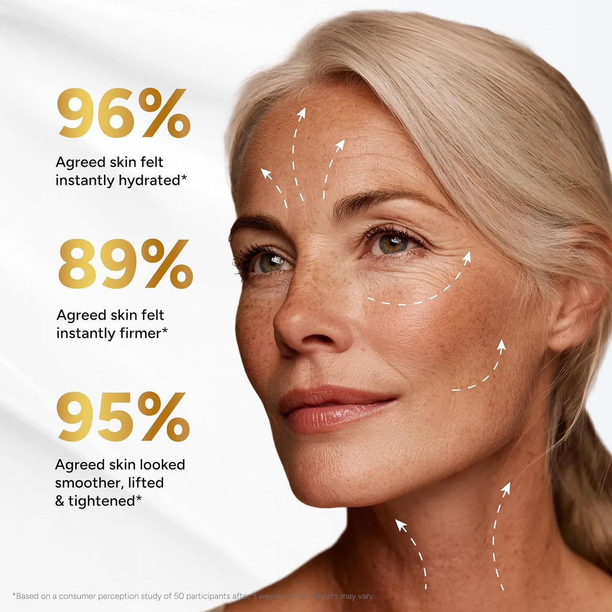 Arvesa Retinol Cream Ansigtscreme Fugtighedscreme 50ml CLG