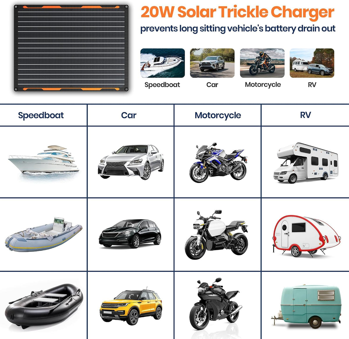 FlexSolar Solcelle Batterioplader Sæt YL-20W-TC