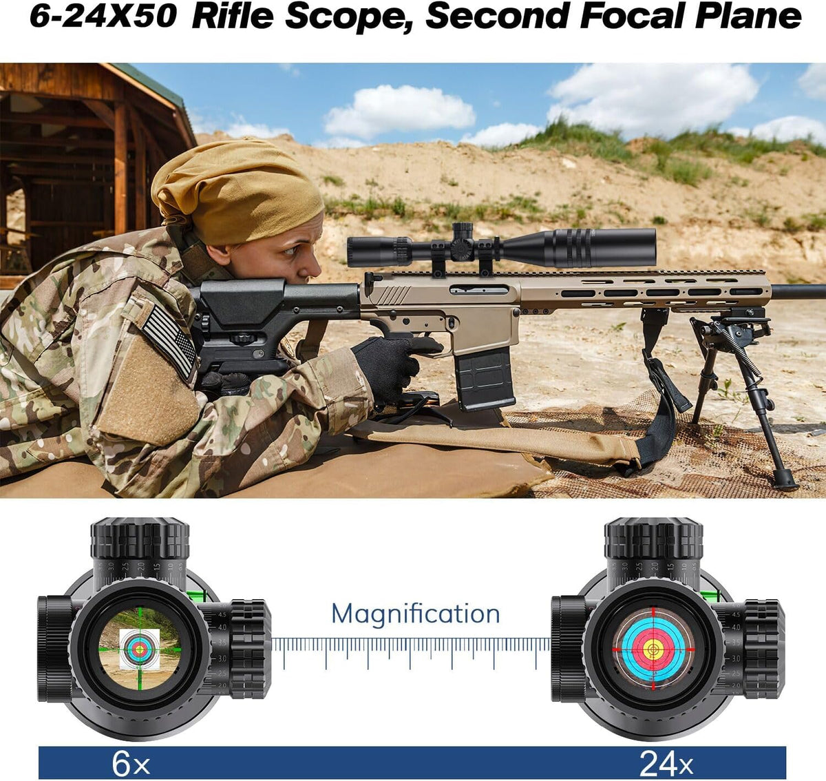 BESTSIGHT Kikkertsigte SFP Crosshairs Reticle