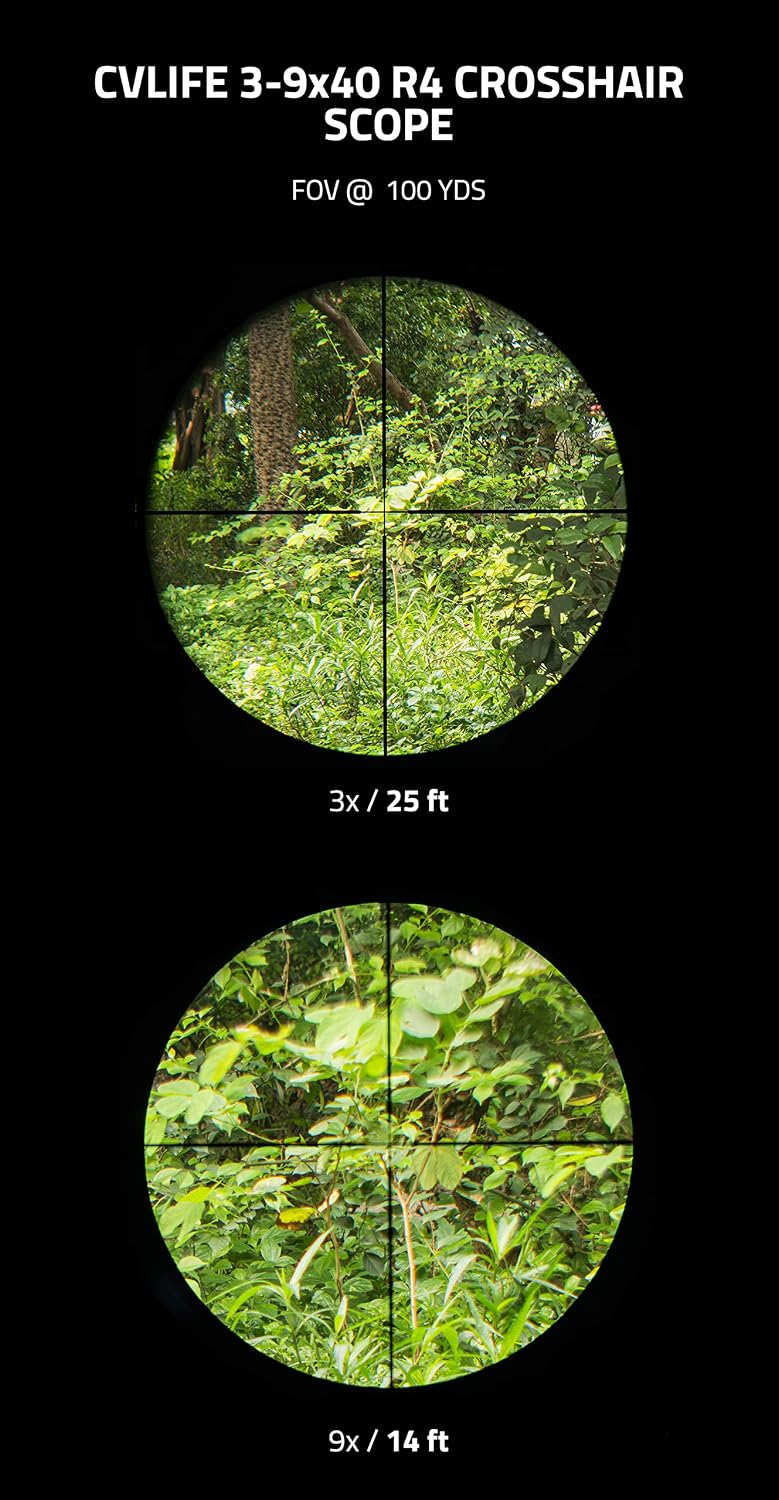 CVLIFE Kikkertsigte R4 Reticle RR-40-RE-FL-11