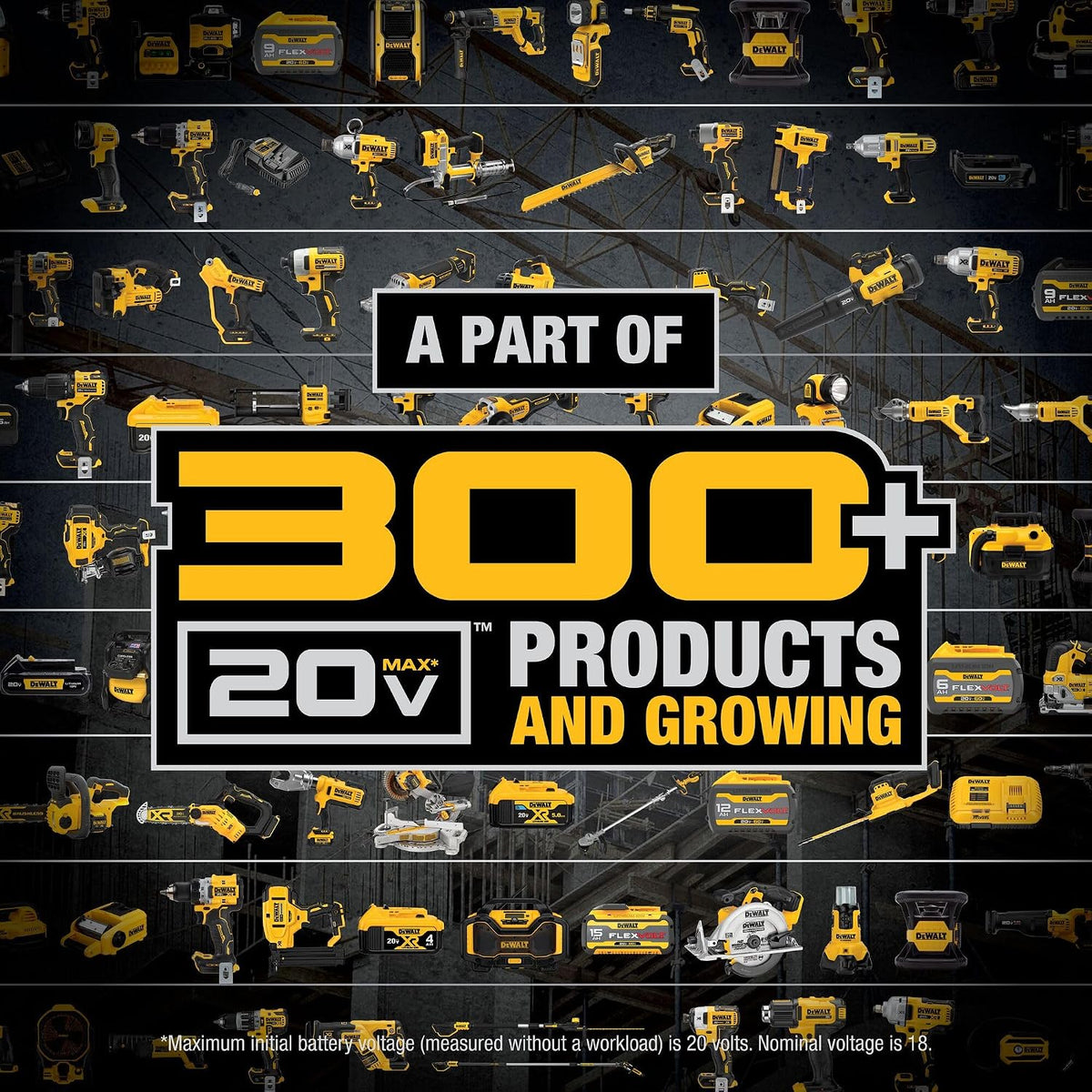 DEWALT Boremaskine og Slagskruetrækker 20V MAX DCK240C2
