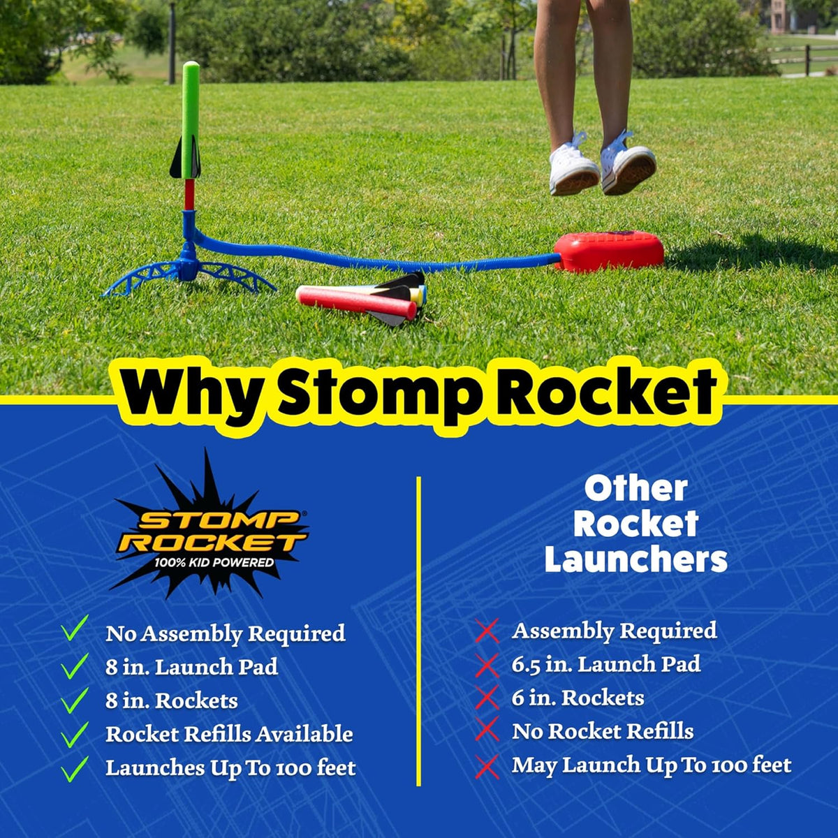 Stomp Rocket Jr Raketafskyder Børnesæt 20006